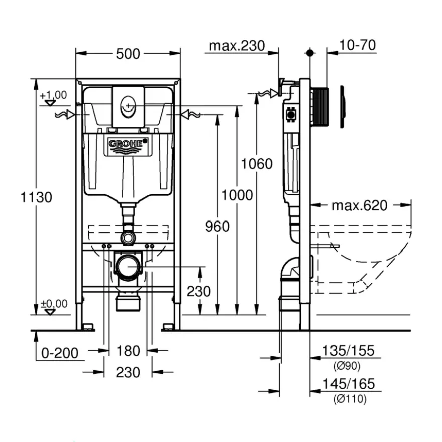 Grohe inbouwreservoir Rapid SL 113 cm x 50 cm x 30 cm wit