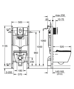 Grohe inbouwreservoir set Como Arena met hangend toilet