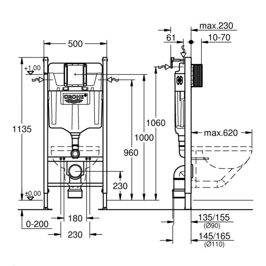 Grohe inbouwreservoir Solido 3-6/9L 113,5 cm x 50 cm x 14,5 cm wit