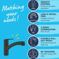 Grohe keukenkraan Quickfix Start uitrekbaar zwart