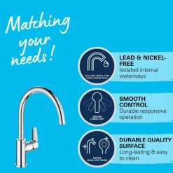 Grohe keukenkraan Start Edge chroom