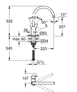 Grohe keukenkraan Start Edge chroom