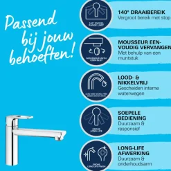 Grohe Keukenmengkraan Start Loop middelhoge uitloop Chroom