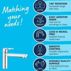 Grohe Keukenmengkraan Start Loop middelhoge uitloop Chroom