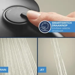 Grohe Precision Thermostat Perfect inbouw douchesysteem met Vitalio Comfort 250 hoofddouche vierkant Mat Zwart
