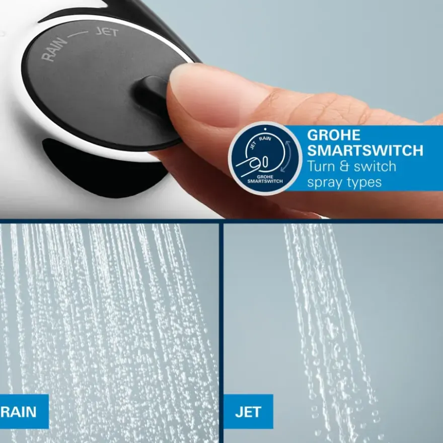 Grohe Precision Thermostat Perfect inbouw douchesysteem met Vitalio Comfort 250 hoofddouche rond Chroom
