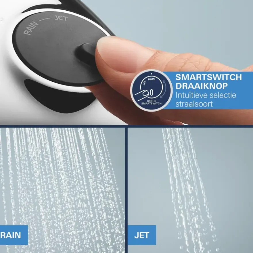 Grohe Precision Thermostat Perfect inbouw douchesysteem met Vitalio Comfort 250 hoofddouche vierkant Chroom