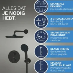 Grohe Precision Thermostat Perfect inbouw douchesysteem met Vitalio Comfort 250 hoofddouche rond Mat Zwart