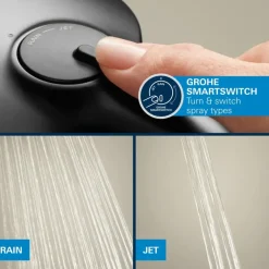 Grohe Precision Thermostat Perfect inbouw douchesysteem met Vitalio Comfort 250 hoofddouche rond Mat Zwart