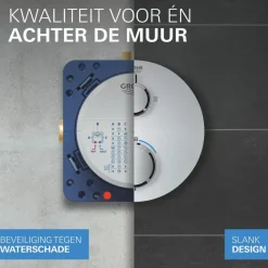 Grohe Precision Thermostat Perfect inbouw douchesysteem met Vitalio Comfort 250 hoofddouche rond Mat Zwart