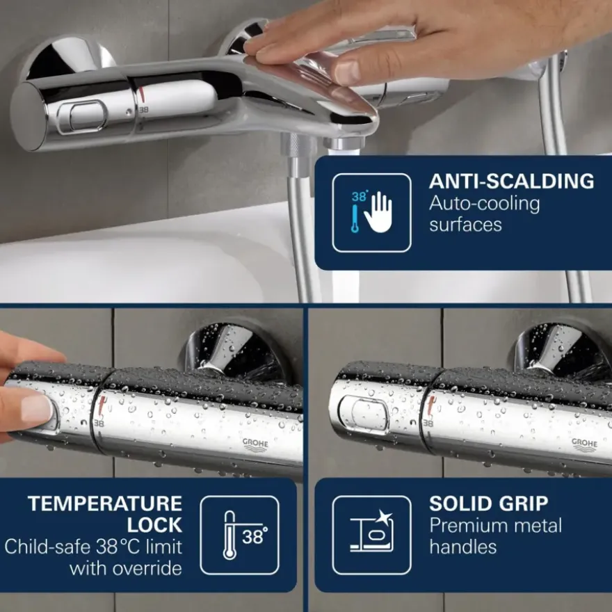 Grohe Precision Trend Cool Touch thermostatische douchekraan 15cm