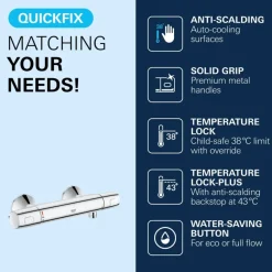 Grohe Precision Trend Cool Touch thermostatische douchekraan 15cm