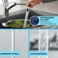 Grohe Quickfix keukenkraan Start uittrekbare Dual spray