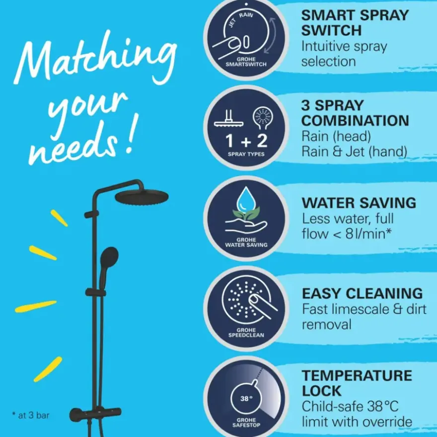 Grohe regendoucheset Quickfix Vitalio Start met handdouche 2 standen zwart - hartafstand kraan 15 cm