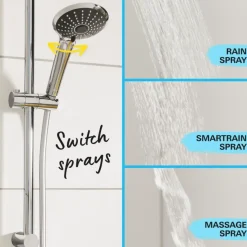 Grohe regendoucheset Quickfix Vitalio Joy - hoofddouche 26 cm - met handdouche en thermostaatkraan 3 standen chroom - hartafstand kraan 15 cm