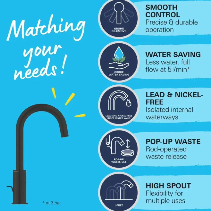 Grohe Start Keukenmengkraan C-Uitloop Mat Zwart