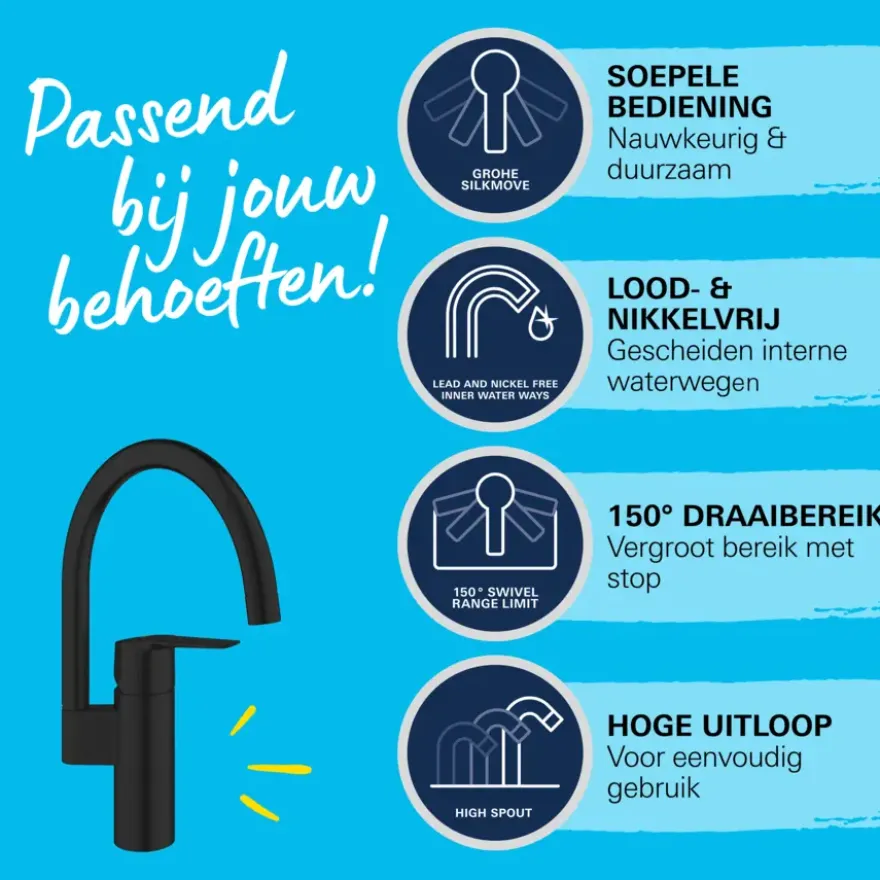 Grohe Start Keukenmengkraan C-Uitloop Mat Zwart