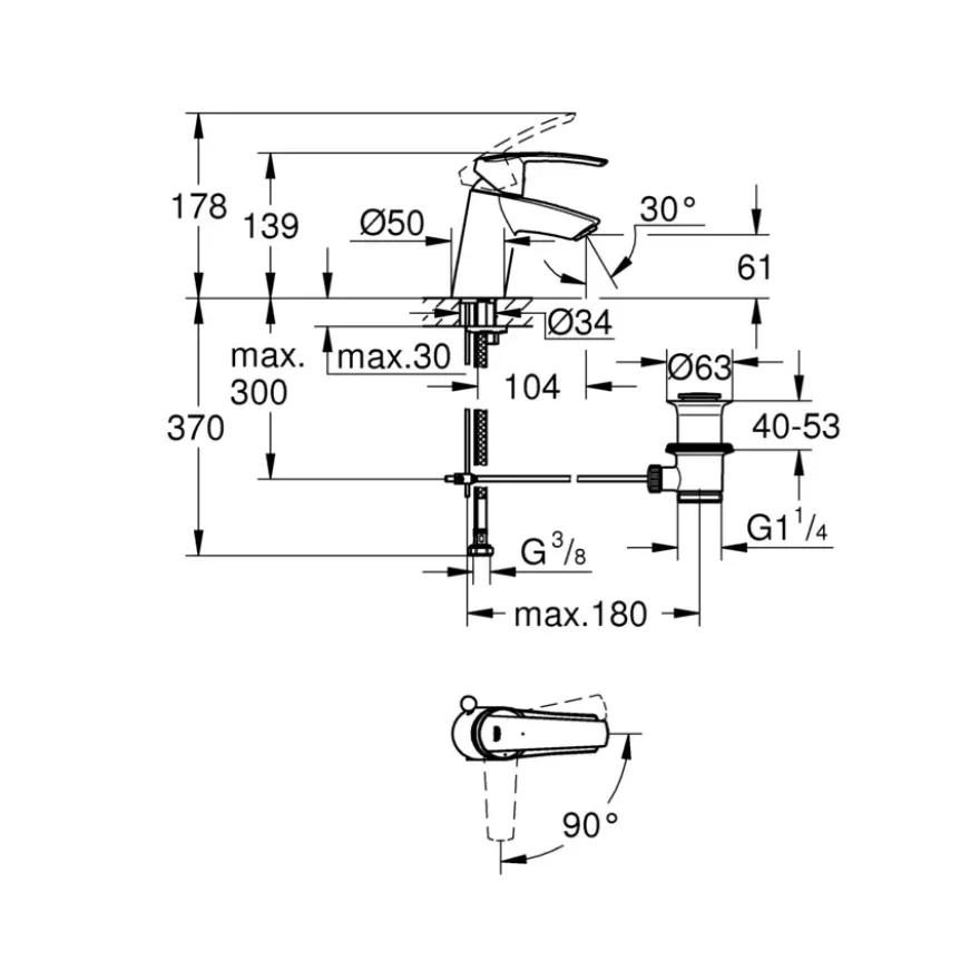 Grohe Start S-Size wastafelkraan met waste