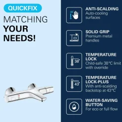 Grohe Thermostatische Badkraan Precision Trend Chroom 15 cm