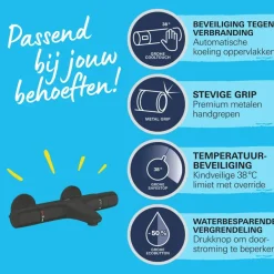 Grohe Thermostatische Badkraan Precision Trend met omstel 15cm Mat Zwart