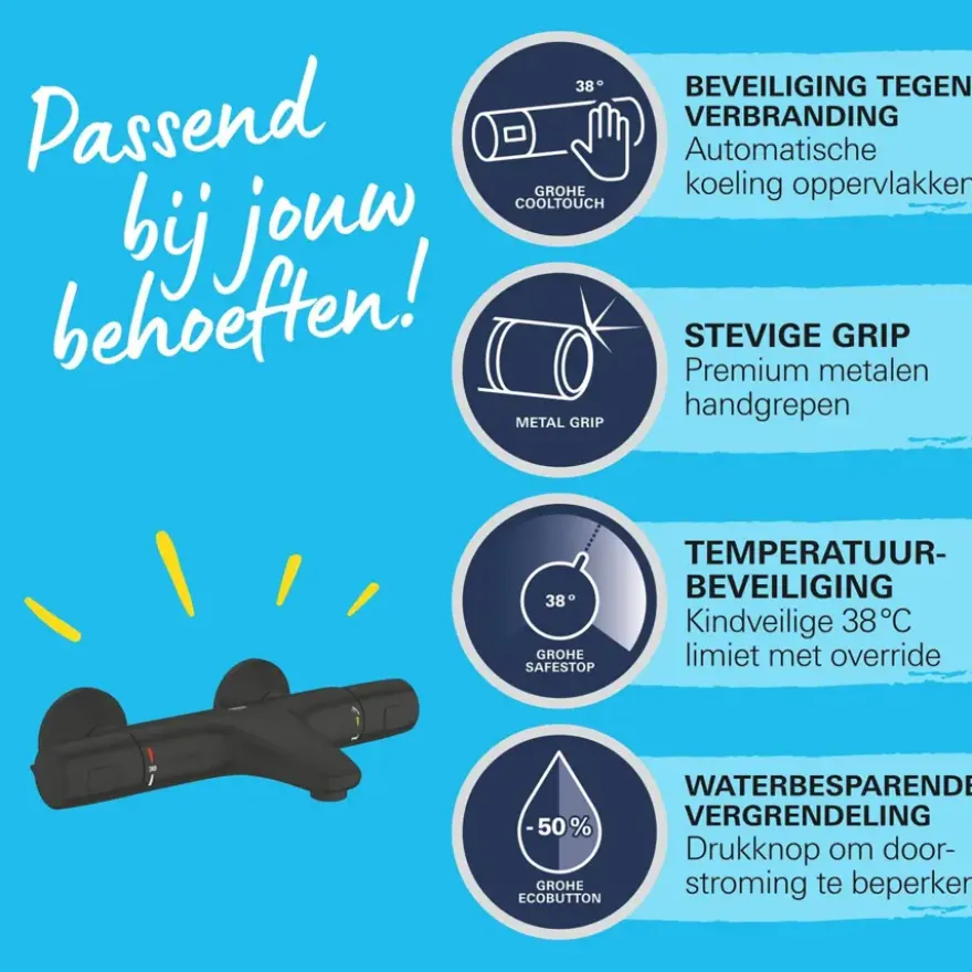 Grohe Thermostatische Badkraan Precision Trend met omstel 15cm Mat Zwart