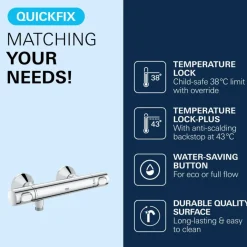 Grohe thermostatische douchekraan Precision Flow