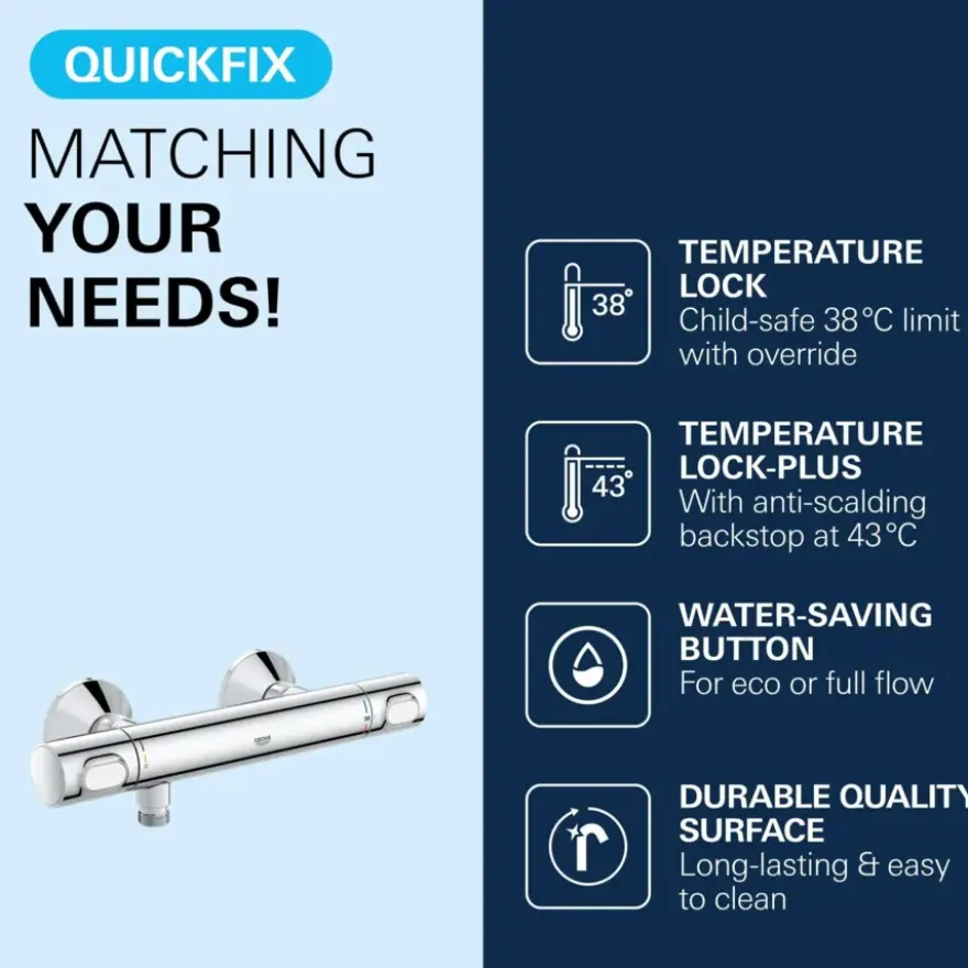 Grohe thermostatische douchekraan Precision Flow