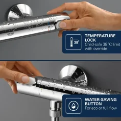Grohe thermostatische douchekraan Precision Flow
