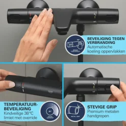 Grohe Thermostatische Douchekraan Precision Trend New 12 cm Mat Zwart