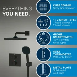 Grohe Thermostatische Douchekraan Precision Trend New 15 cm Mat Zwart