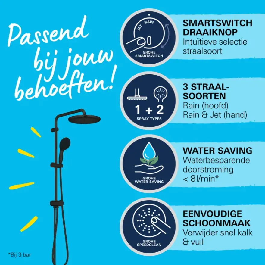 Grohe Vitalio Start 250 Flex douchesysteem met omstelling Rond, Max. 8,0L/Min Bij 3 Bar Mat Zwart