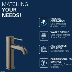 Grohe Wastafelkraan Essence New S Grafiet