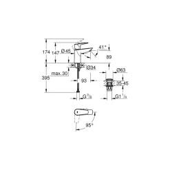 Grohe wastafelkraan Start edge S-size QuickFix chroom