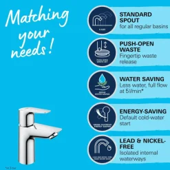 Grohe wastafelkraan Start edge S-size QuickFix chroom