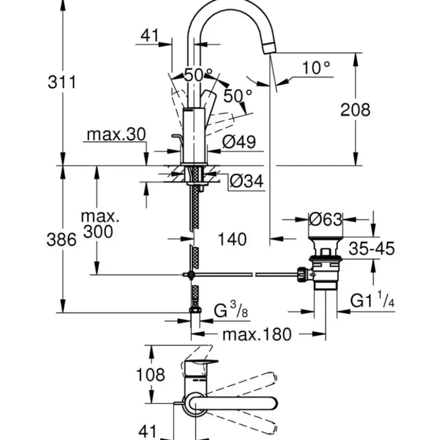 Grohe wastafelkraan Start edge L-size QuickFixchroom