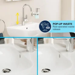 Grohe wastafelkraan Start edge L-size QuickFixchroom