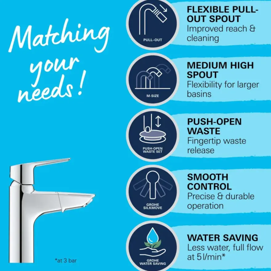 Grohe wastafelkraan Start M-size uittrekbaar QuickFix chroom