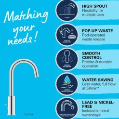 Grohe Wastafelmengkraan Start Loop L-size Push Open Chroom