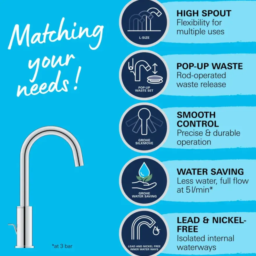 Grohe Wastafelmengkraan Start Loop L-size Push Open Chroom
