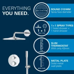Grohe Wastafelmengkraan Start L-Size met waste Mat Zwart