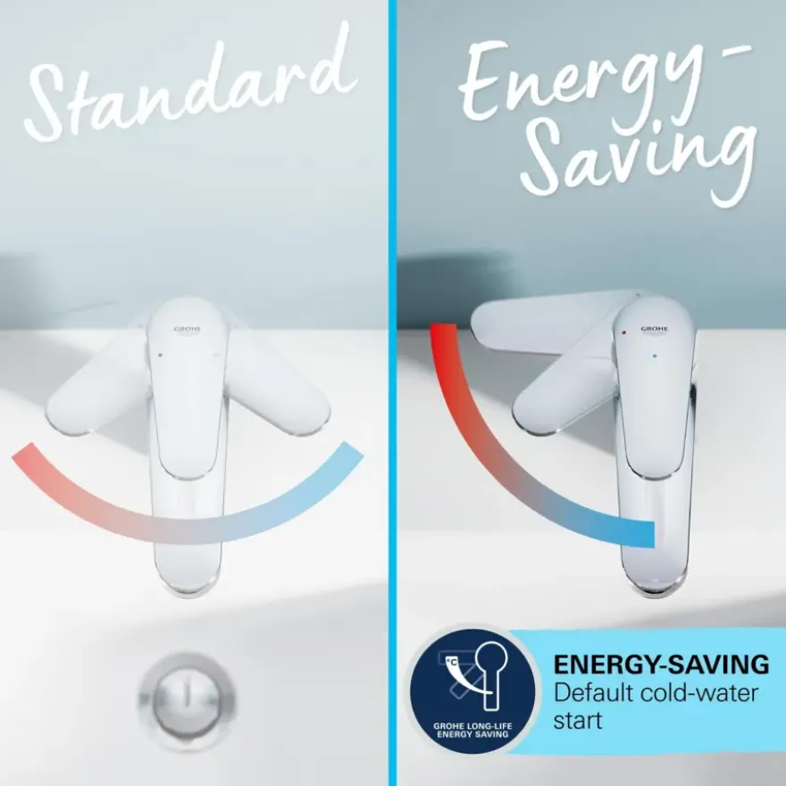 Grohe Wastafelmengkraan Swift S-size Push Open Chroom