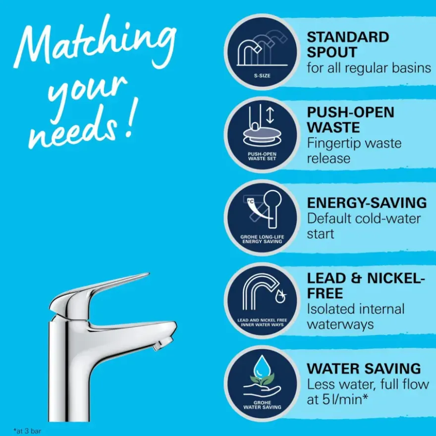 Grohe Wastafelmengkraan Swift S-size Push Open Chroom