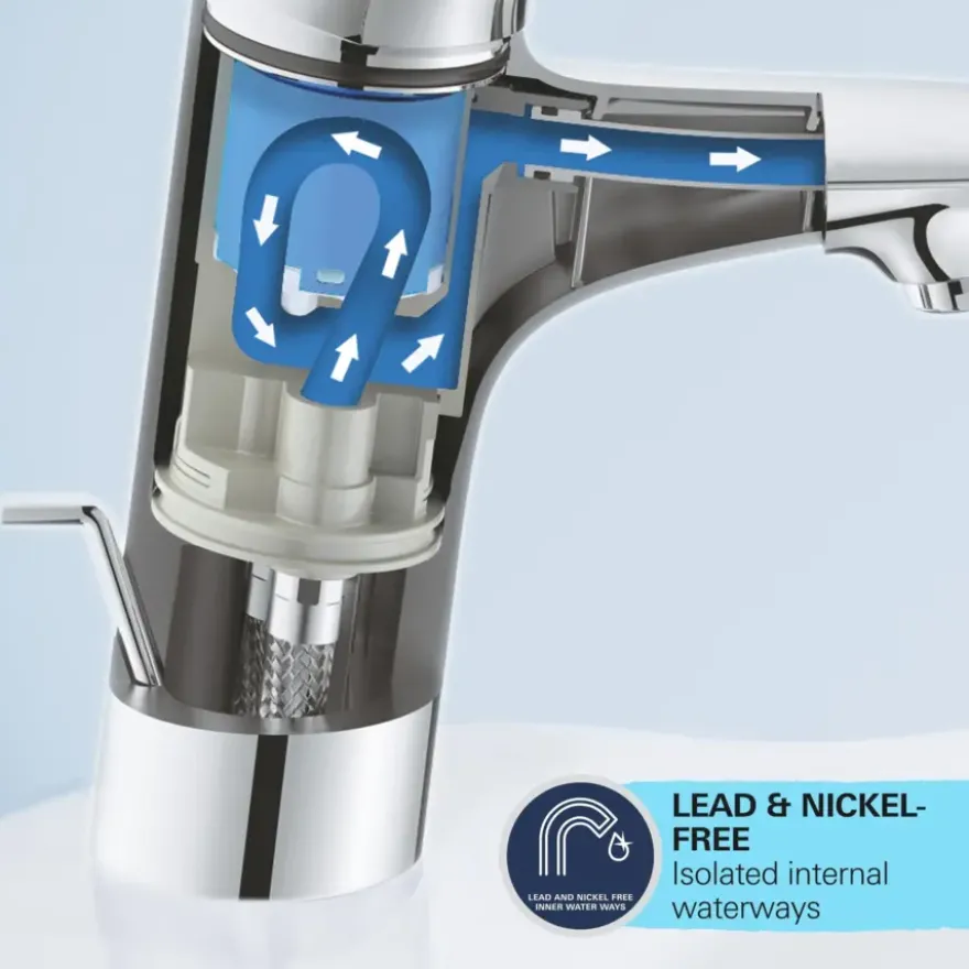 Grohe Wastafelmengkraan Swift M-size Push Open Chroom