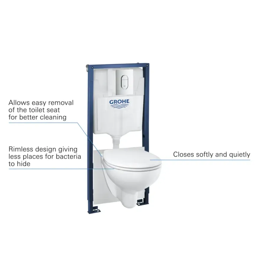 Grohe Wc-pack Bau Arena 4 in 1