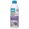 HG stinkende wasmachine reiniging