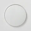 KARWEI Zenith centraalplaat dimmer wit