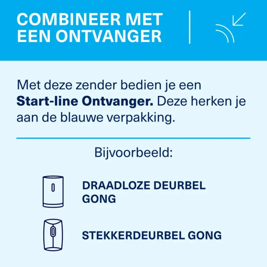 KlikAanKlikUit Draadloze drukknop ACDB-8000A Zwart