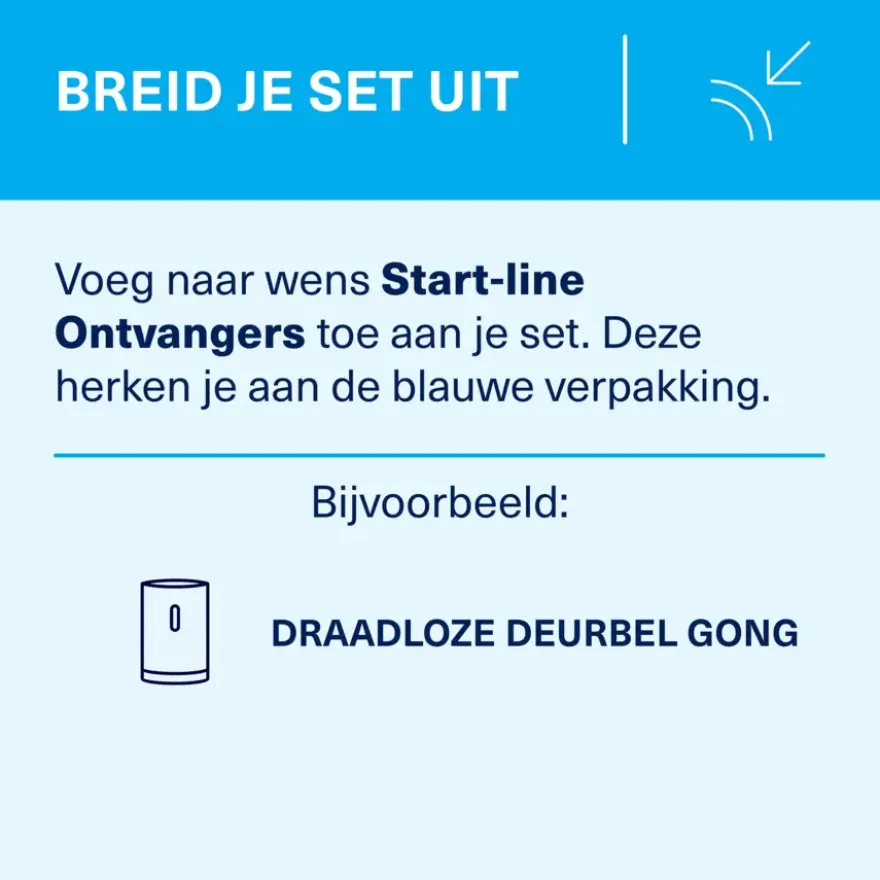 KlikAanKlikUit Plug-in draadloze deurbelset ACDB-8000AC
