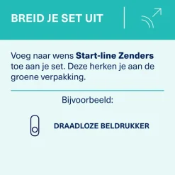 KlikAanKlikUit Plug-in draadloze deurbelset met zender ACDB-8000BC
