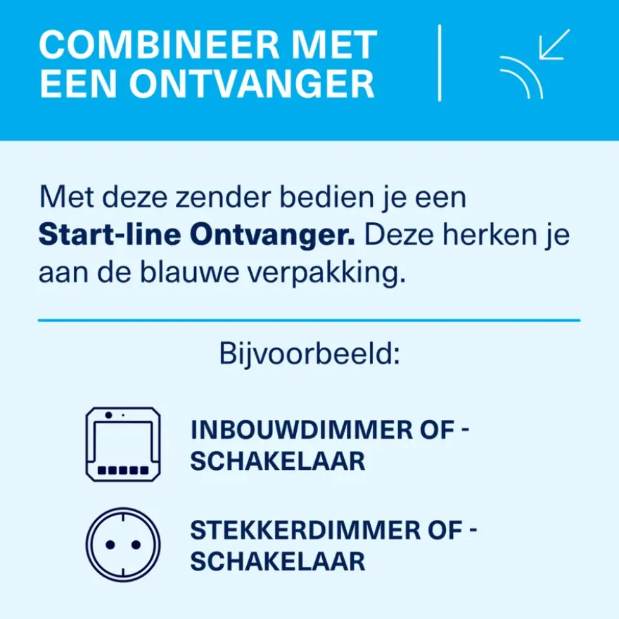 KlikAanKlikUit Wandschakelaar AWST-8800